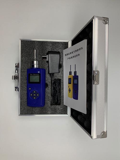 福采溢科学仪器 二氧化碳检测仪在仪器仪表行业中的专业应用与选型指南